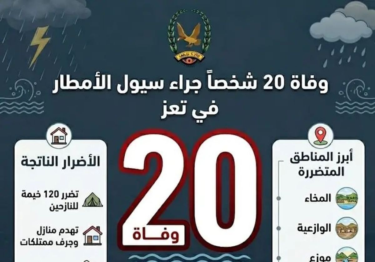 سيول تعز.. 20 وفاة وتهدم منازل وقطع طرقات وأضرار مادية واسعة (رصد خاص)