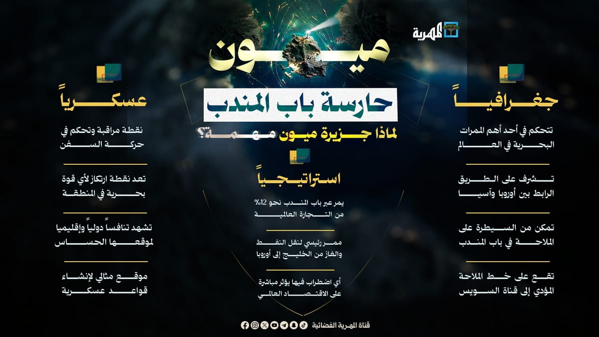 جزيرة ميون.. مفتاح البحر الأحمر وساحة صراع تتجاوز حدود اليمن | تقرير خاص