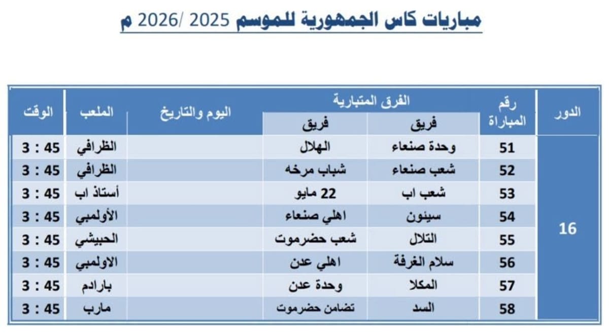 اتحاد الكرة يحدد ملاعب مباريات دور الـ16 في كأس الجمهورية