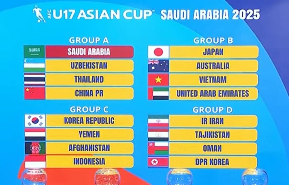 قرعة كأس آسيا تضع منتخب الناشئين إلى جانب كوريا الجنوبية وإندونيسيا وأفغانستان