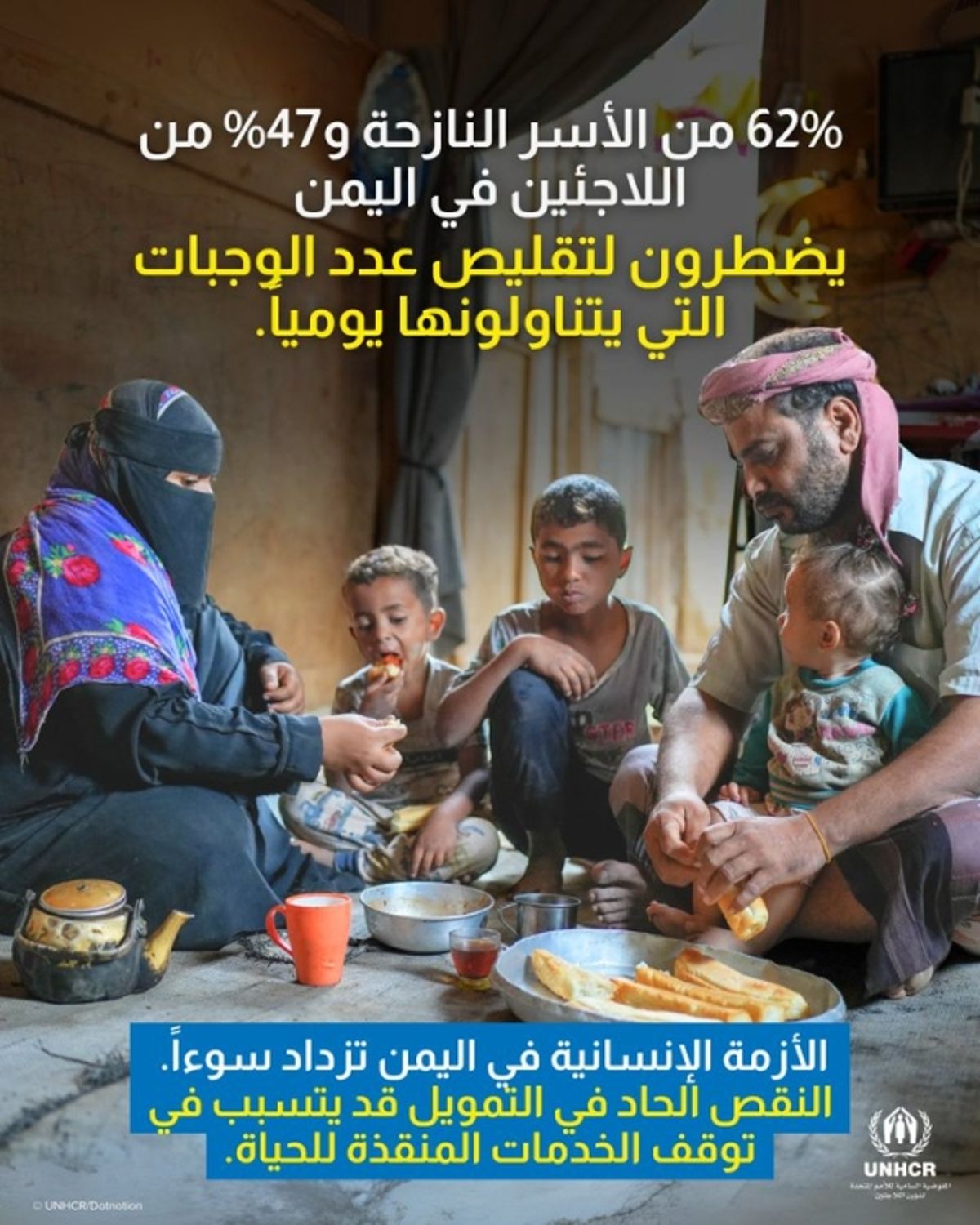 62 بالمئة من الأسر النازحة تضطر لتقليص عدد الوجبات في اليمن