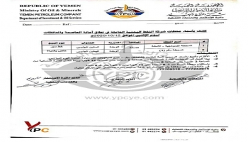 كشف بالمحطات العاملة بصنعاء اليوم الاثنين