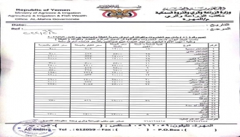 أسعار الخضروات والفواكه