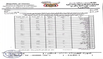 أسعار الخضروات والفواكه