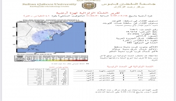 زلزال يضرب مدينة الدقم العمانية