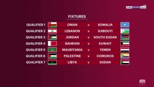 قرعة كأس العرب في قطر