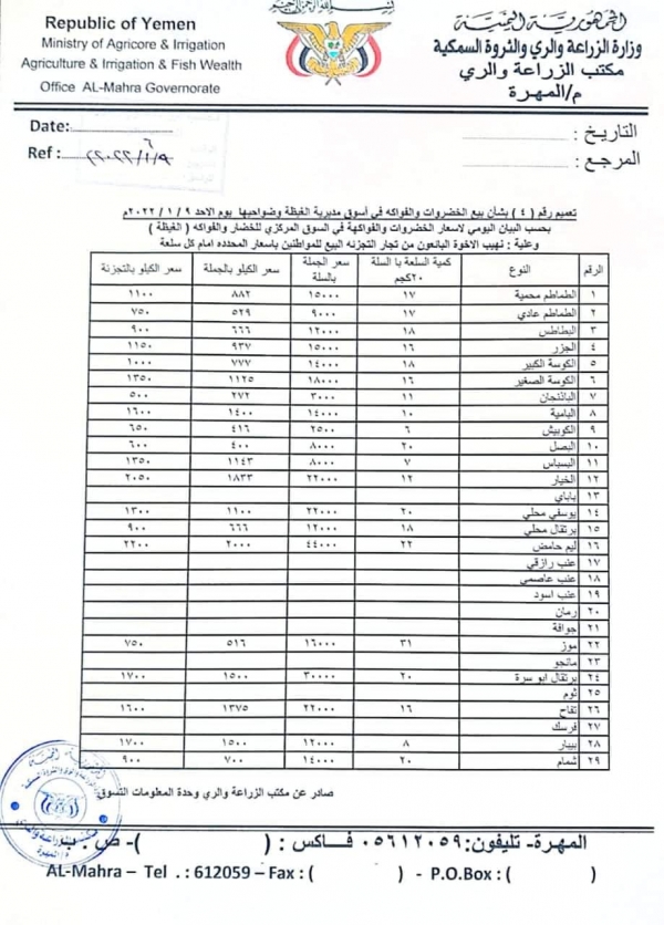 أسعار الخضروات والفواكه لليوم الأحد