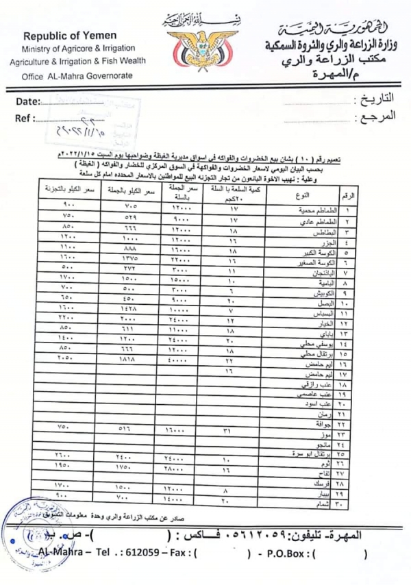 أسعار الخضروات والفواكه