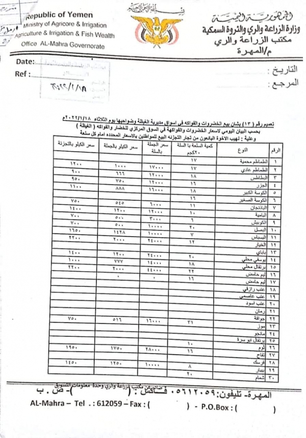 أسعار الخضروات والفواكه