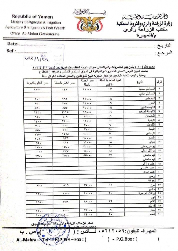 أسعار الخضروات والفواكه لليوم السبت في المهرة