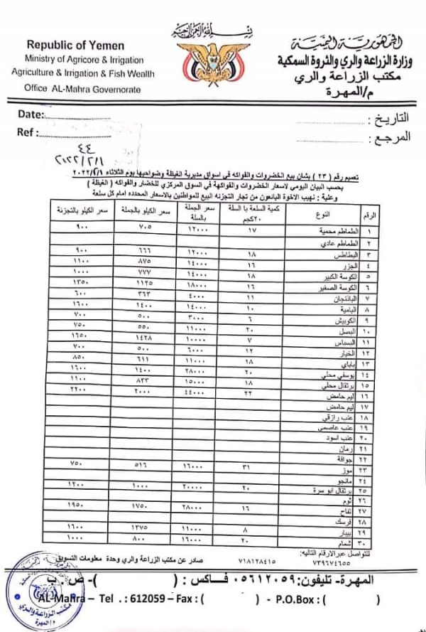 أسعار الخضروات والفواكه