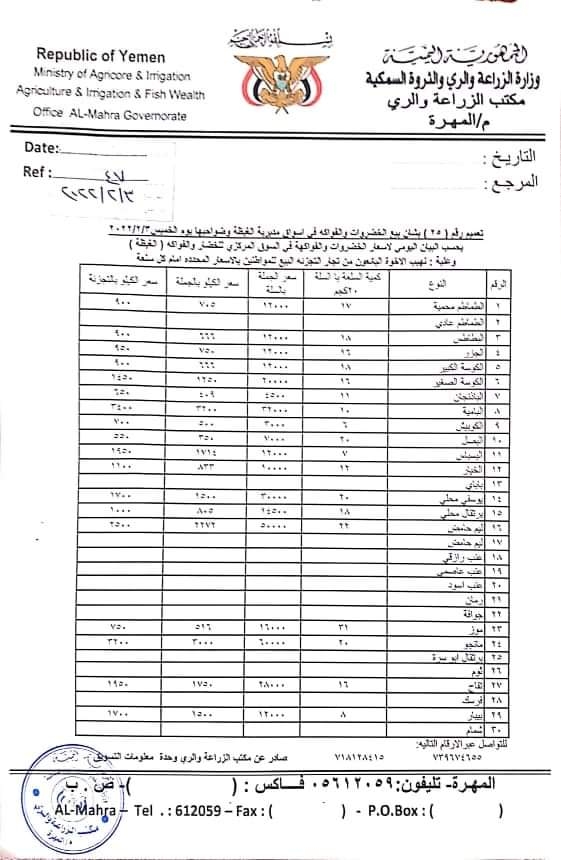 أسعار الخضروات والفواكه