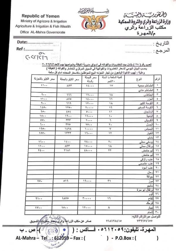 أسعار الخضروات والفواكه