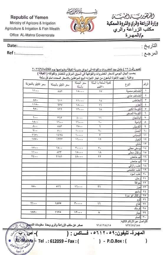 أسعار الخضروات والفواكه