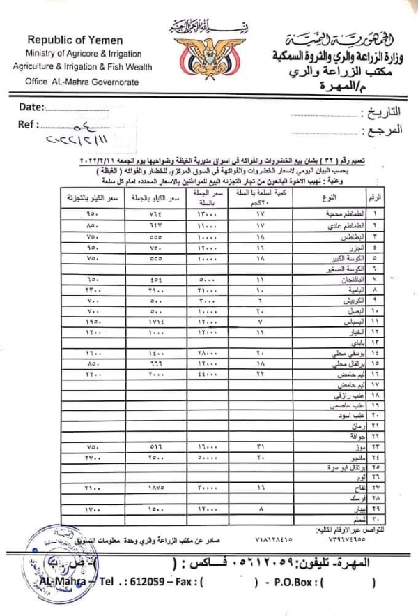 أسعار الخضروات والفواكه