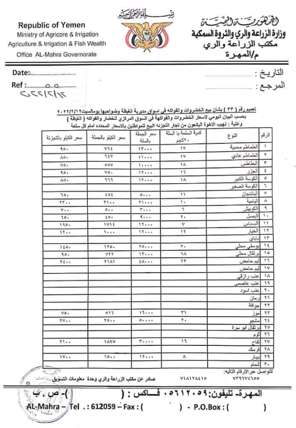 أسعار الخضروات والفواكه