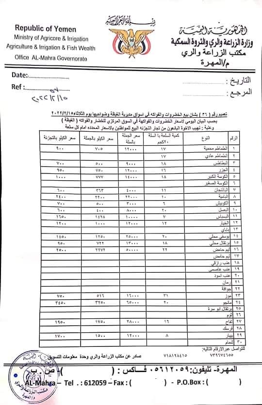 أسعار الخضروات والفواكه