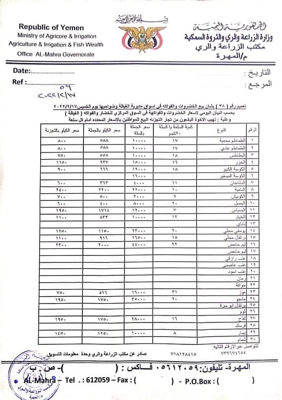 أسعار الخضروات والفواكه