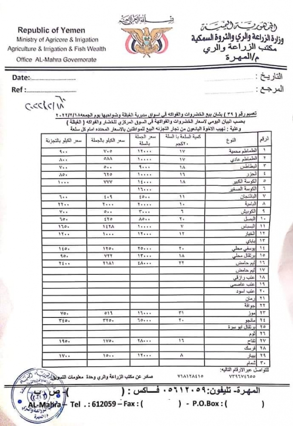 أسعار الخضروات والفواكه