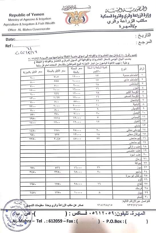 أسعار الخضروات والفواكه