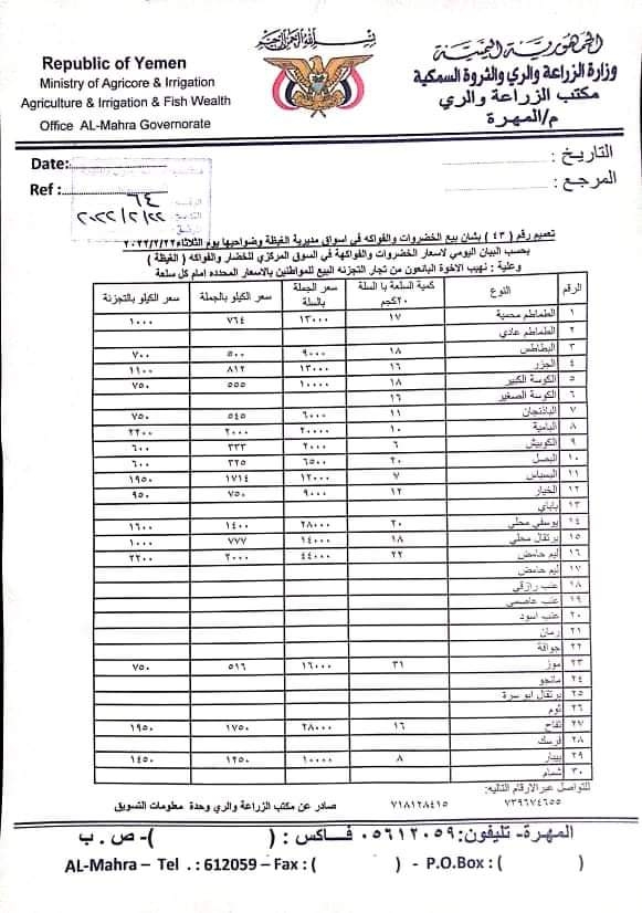 أسعار الخضروات والفواكه