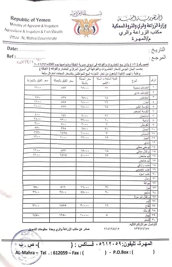 أسعار الخضروات والفواكه