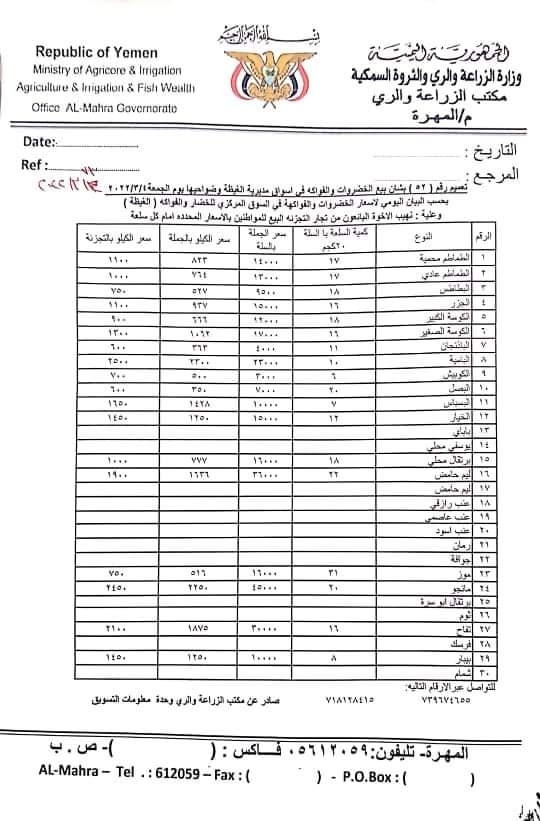 أسعار الخضروات والفواكه