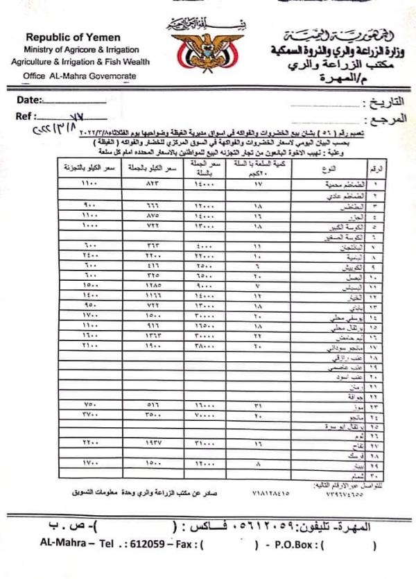 أسعار الخضروات والفواكه