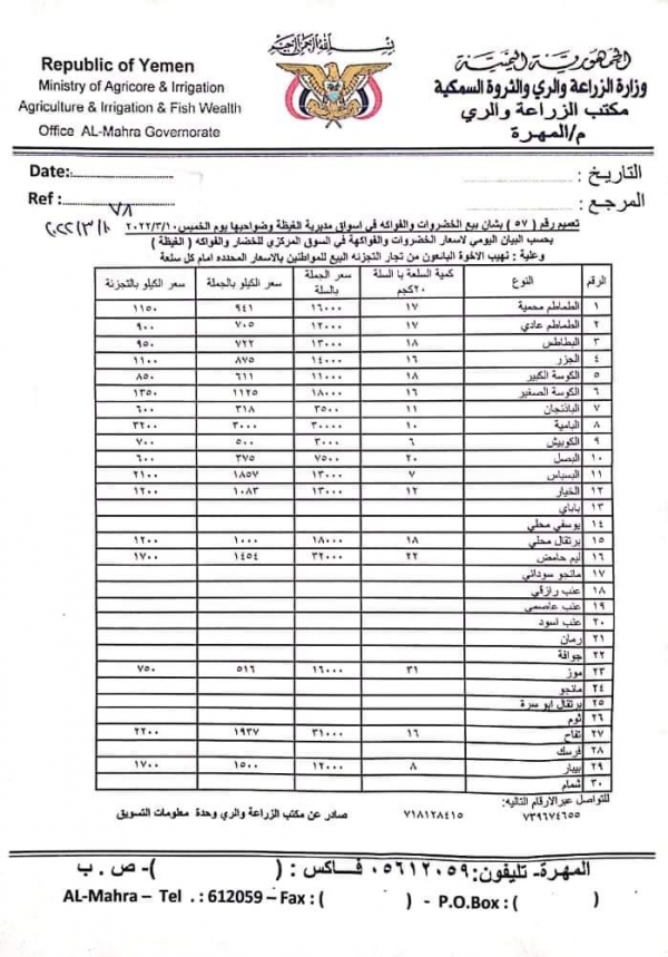 أسعار الخضروات والفواكه