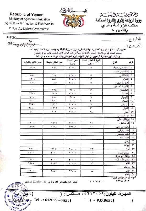 أسعار الخضروات والفواكه