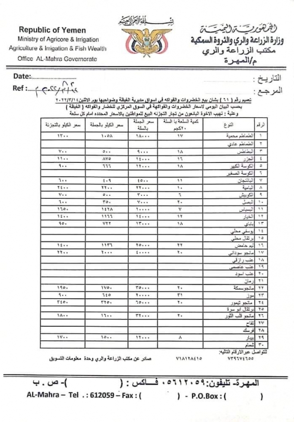 أسعار الخضروات والفواكه