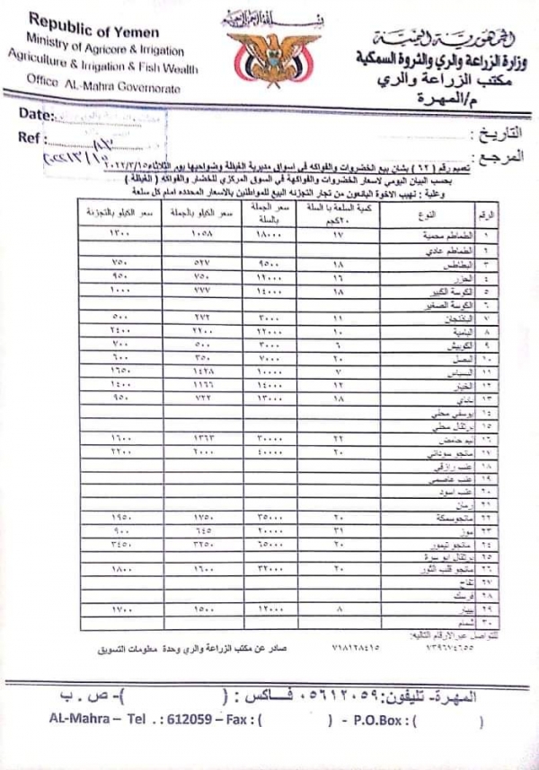 أسعار الخضروات والفواكه