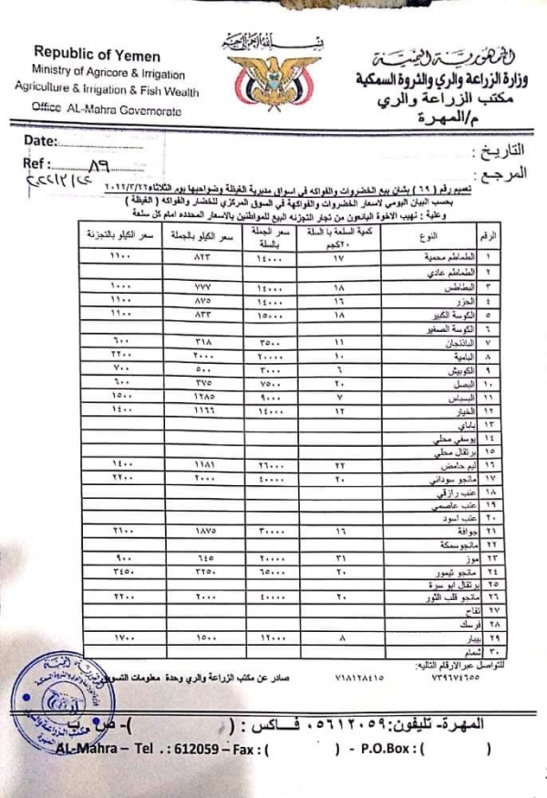 أسعار الخضروات والفواكه