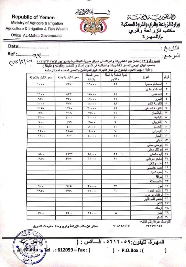 أسعار الخضروات والفواكه