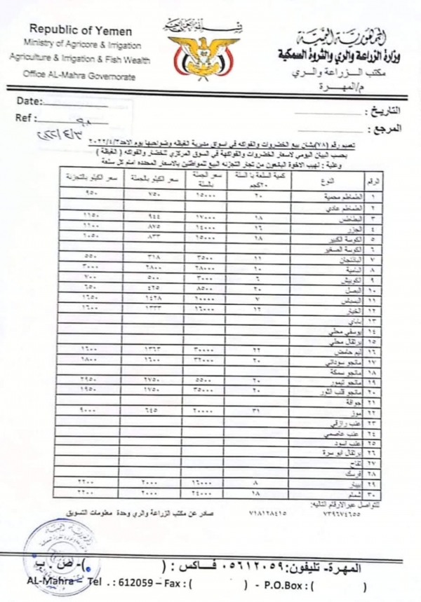 أسعار الخضروات والفواكه