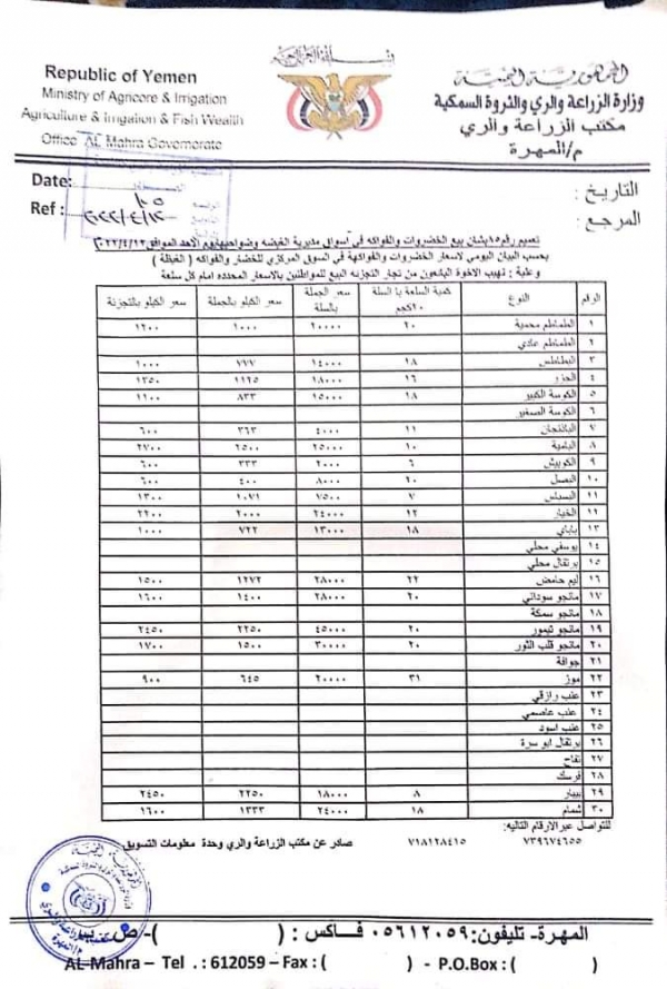 أسعار الخضروات والفواكه