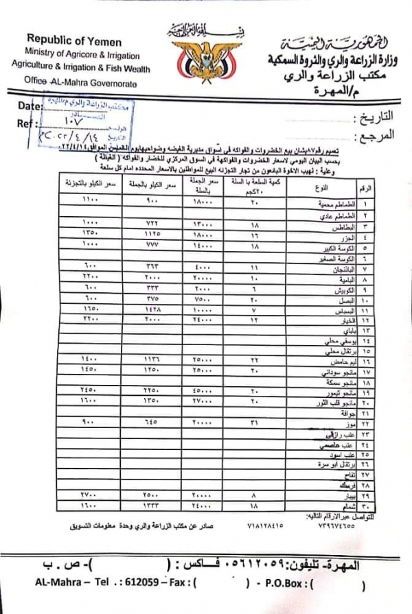 أسعار الخضروات والفواكه