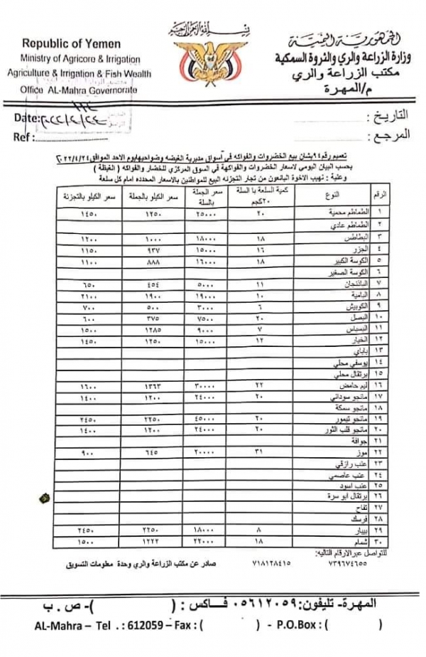 أسعار الخضروات والفواكه أسعار الخضروات والفواكه