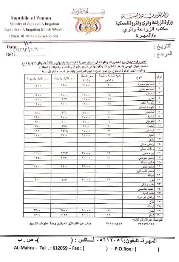 أسعار الخضروات والفواكه