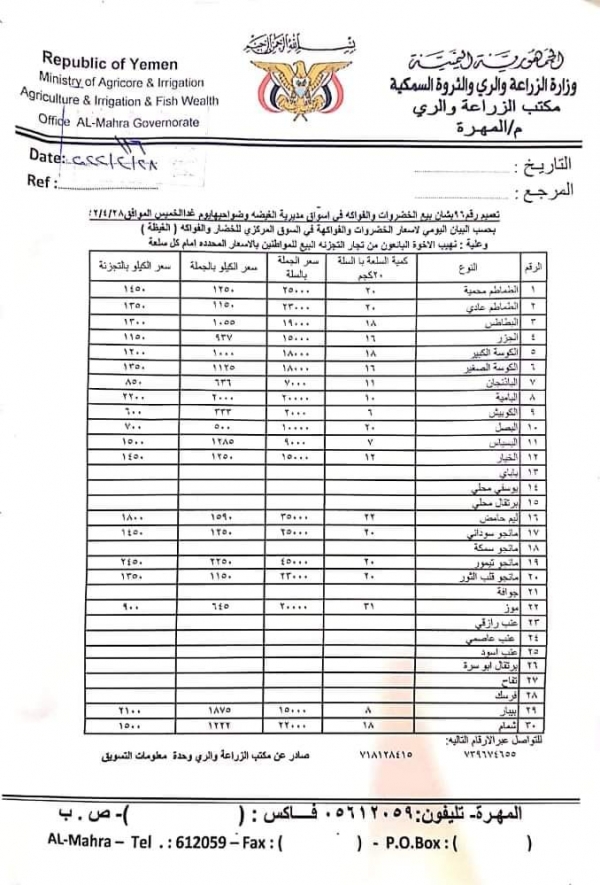 أسعار الخضروات والفواكه