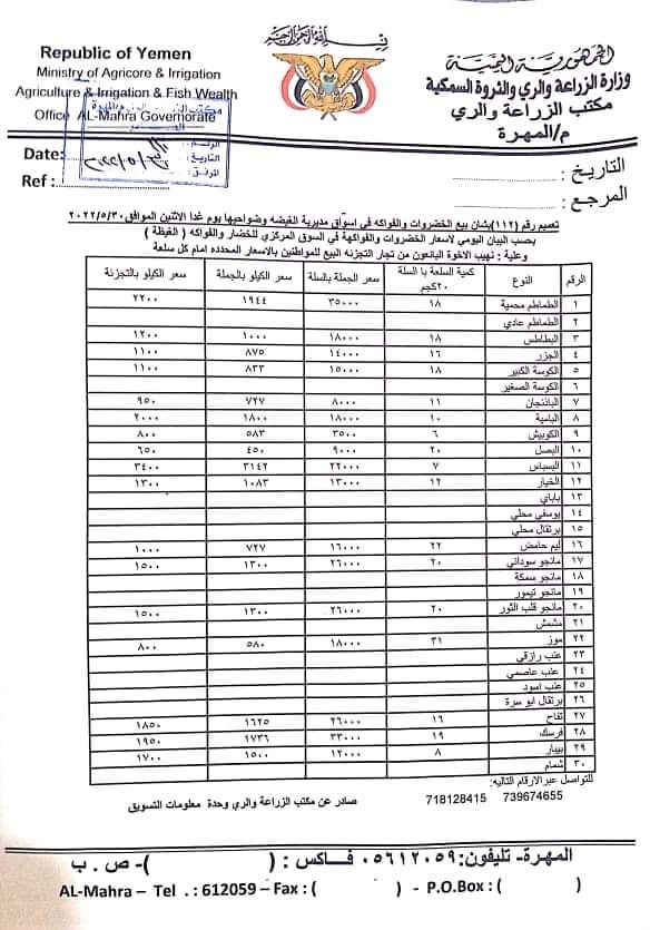 أسعار الخضروات والفواكه