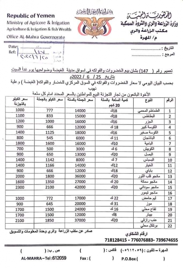 أسعار الخضروات والفواكه