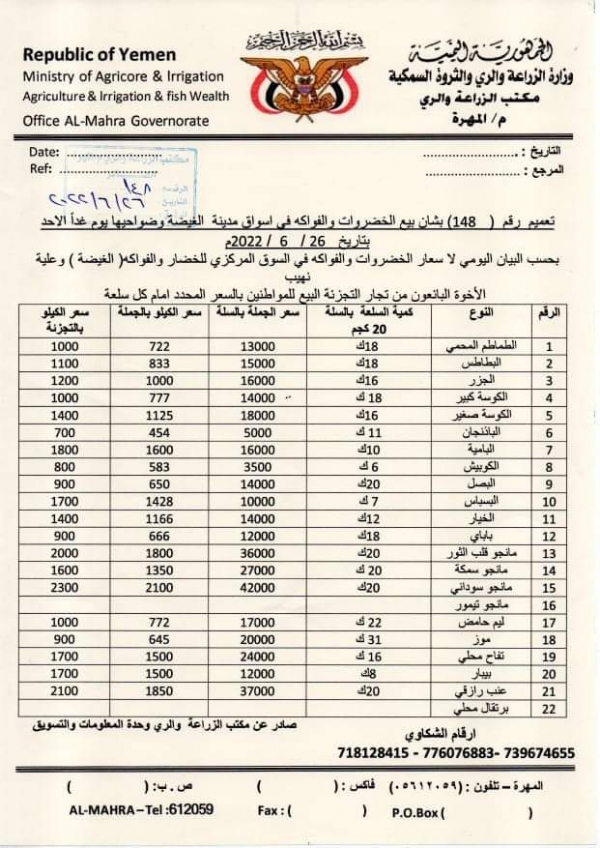 أسعار الخضروات والفواكه