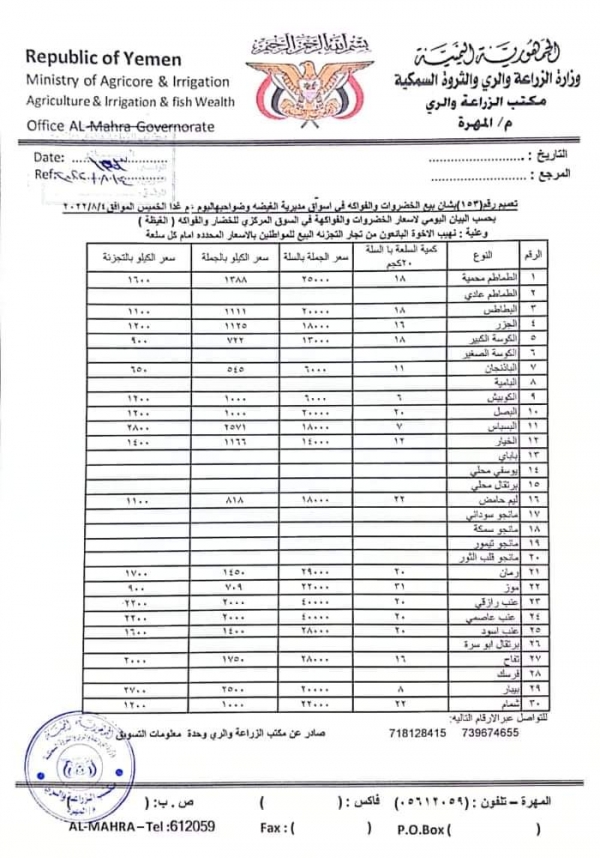 أسعار الخضروات والفواكه لليوم الخميس