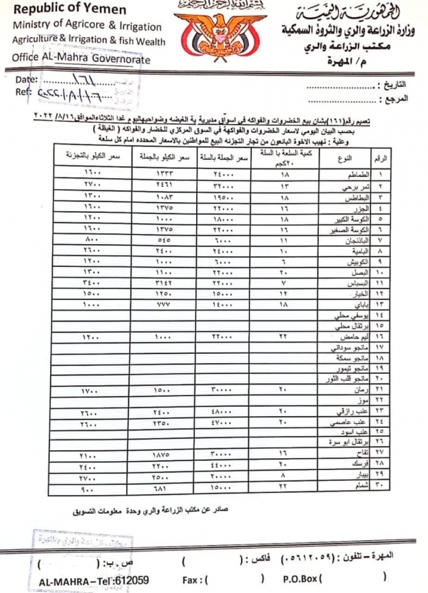 أسعار الخضروات والفواكه