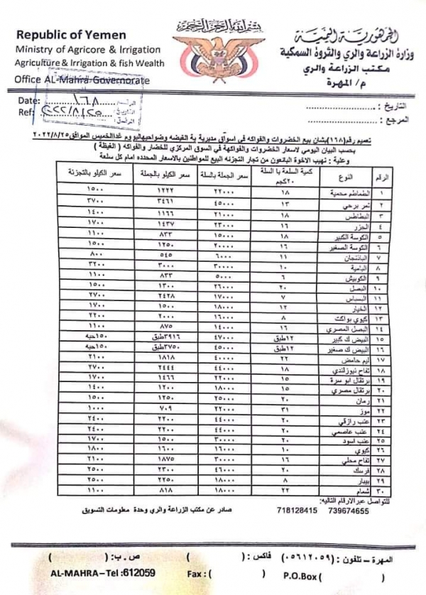 أسعار الخضروات والفواكه