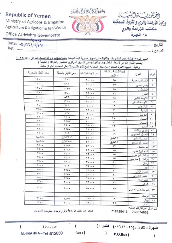 أسعار الخضروات والفواكه