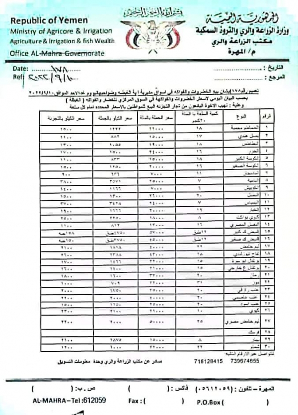 أسعار الخضروات والفواكه في المهرة اليوم الأحد