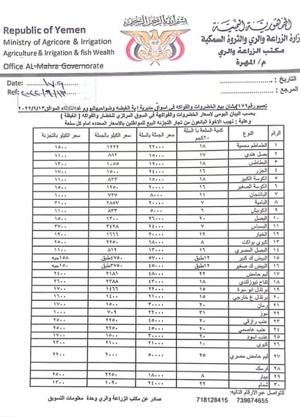 أسعار الخضروات والفواكه