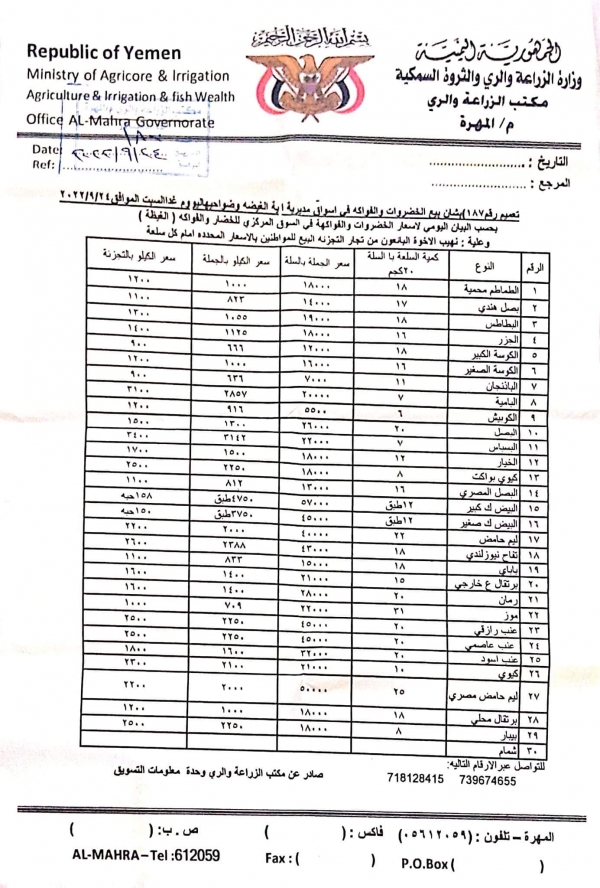 أسعار الخضروات والفواكه